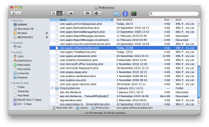 /Library/Preferences folder on OS X