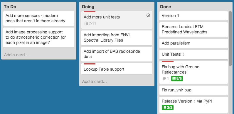 How effective is my research programming workflow? The Philip Test